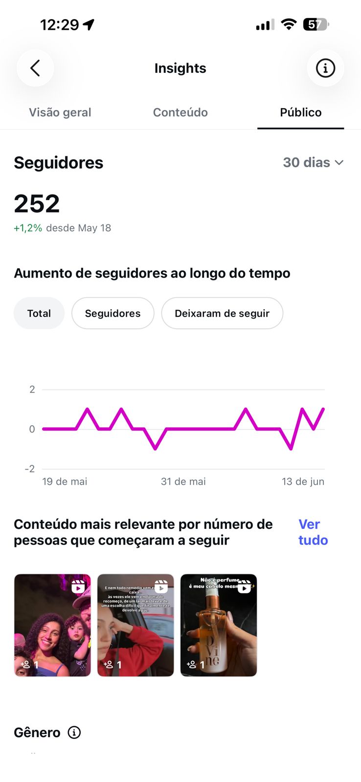 Métrica